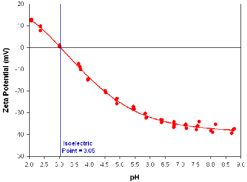 mrk789 fig 3