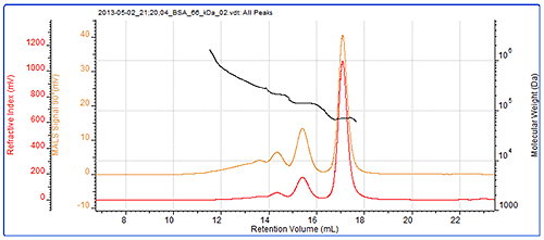 MRK1927_fig01