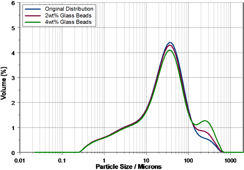 MRK555 fig 4