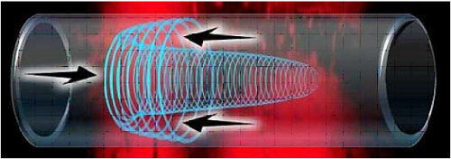 FAQ160705Electroosmosis3