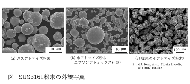 [CS20241011-Adv Mfg 1] Picture1.png