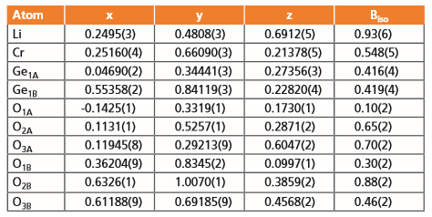 table1.PNG