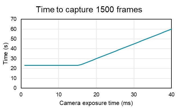 [TN250414-figure4.jpg] TN250414-figure4.jpg