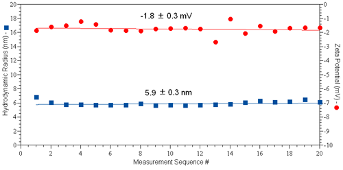 mrk1650 fig4