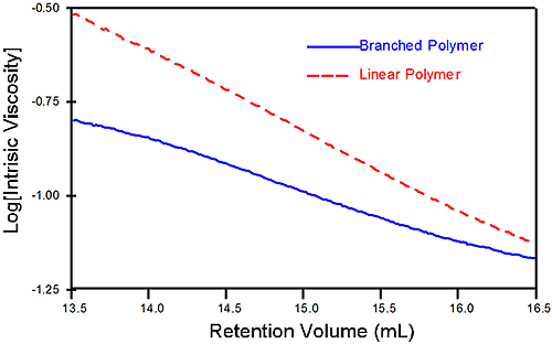 MRK1329_fig01