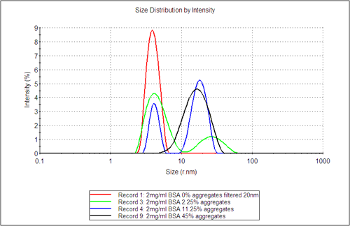 mrk1780 fig3