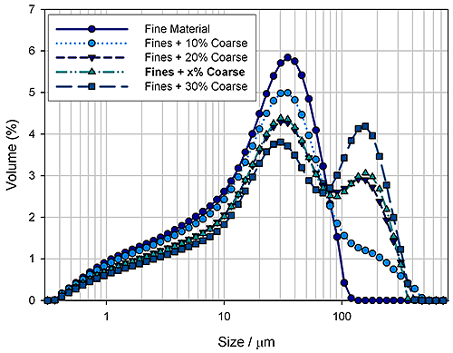 MRK1304_fig4