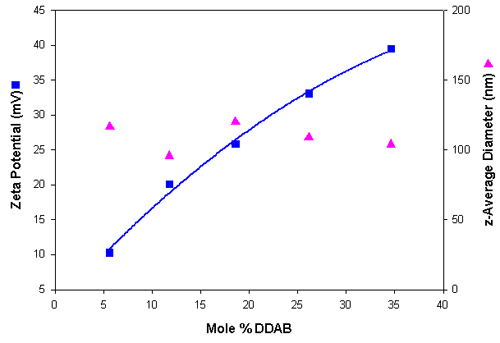 mrk575 fig2