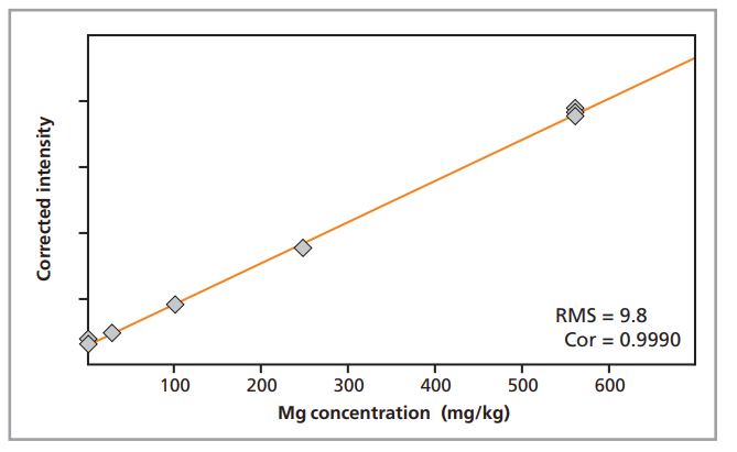 figure1.PNG