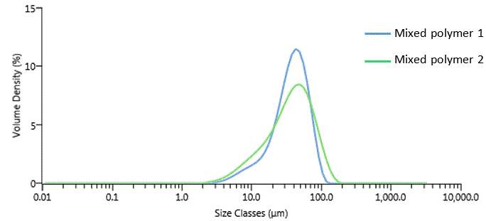 AN150720PowderCoatings-img2.gif