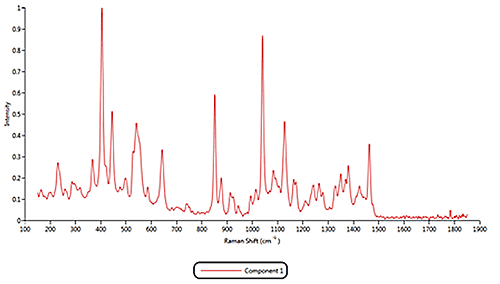 MRK1937_fig03a