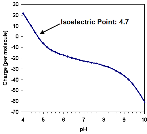 mrk1529 fig2