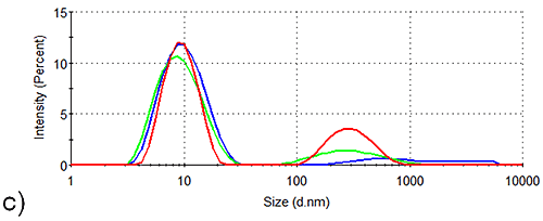 mrk2019_fig01c