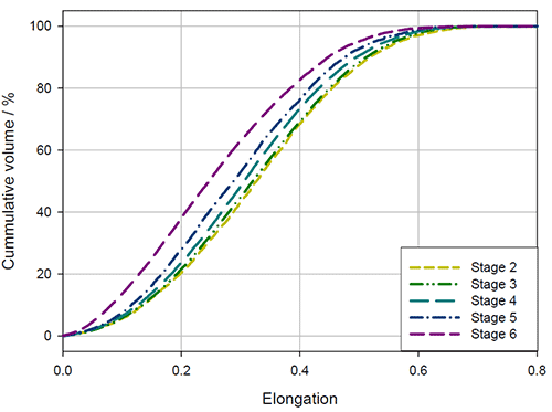 mrk1768 fig2