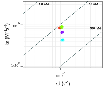 [TN240111-fig3-2.png] TN240111-fig3-2.png