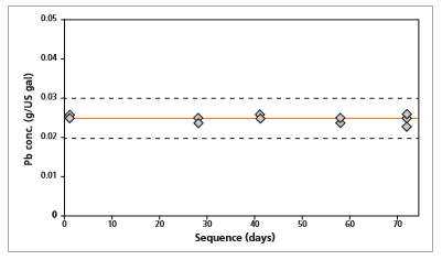 figure2.PNG