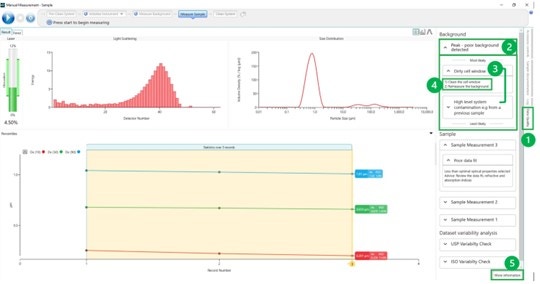 [Figure 6 AN240507-mastersizer-small-molecule-api.jpg] Figure 6 AN240507-mastersizer-small-molecule-api.jpg