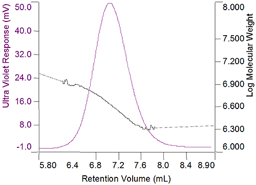 MRK1344_fig02