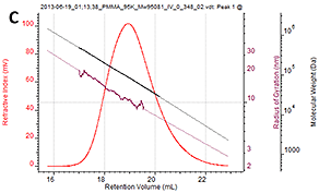 MRK1921_fig05c