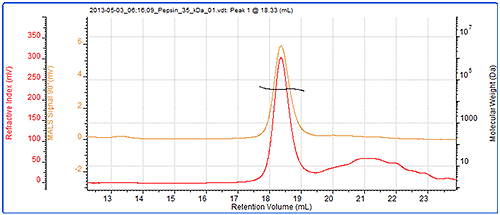 MRK1928_fig05