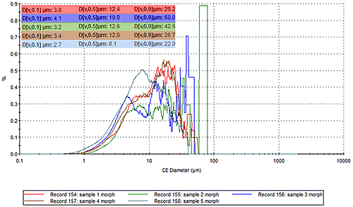 MRK1982-01_fig02b