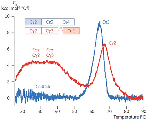 MRK2051-01_fig04