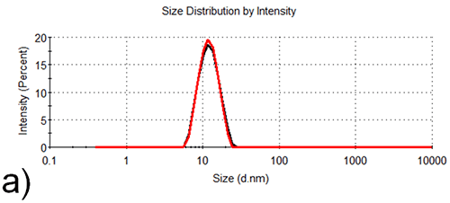 mrk2035-01_fig01a