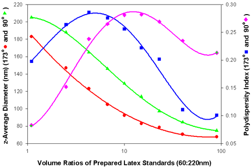 mrk1136 fig11