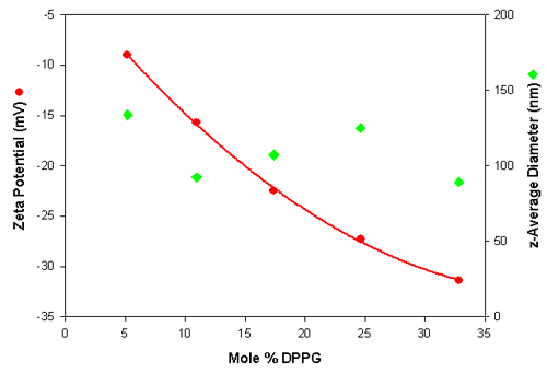 mrk575 fig1