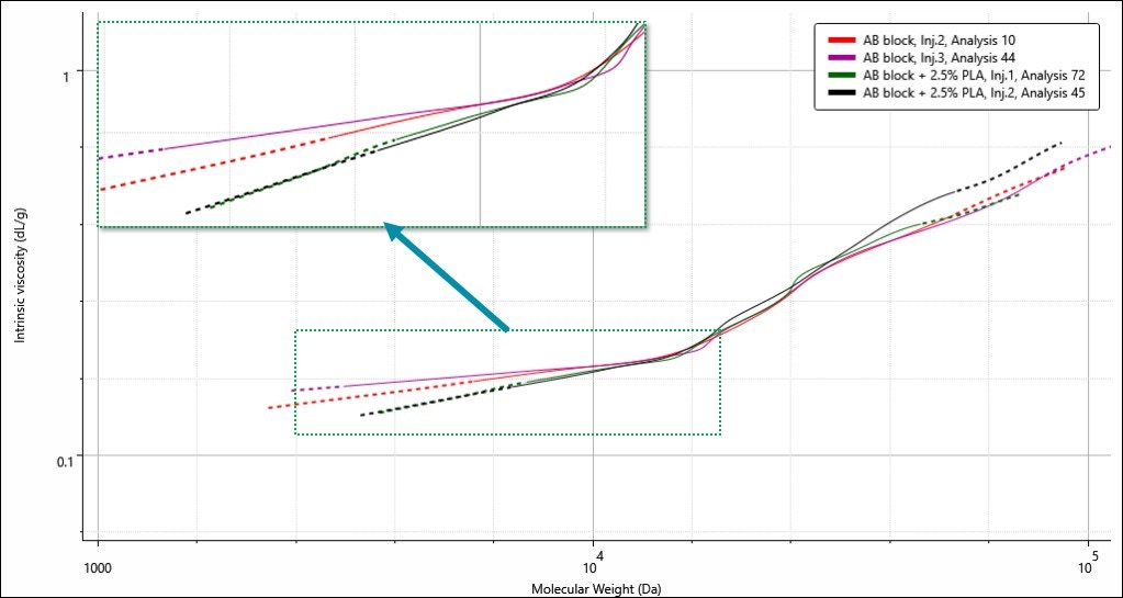 Figure 7.jpg