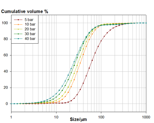 MRK1157 fig 2