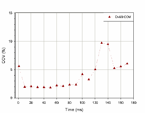 MRK1035 fig 2