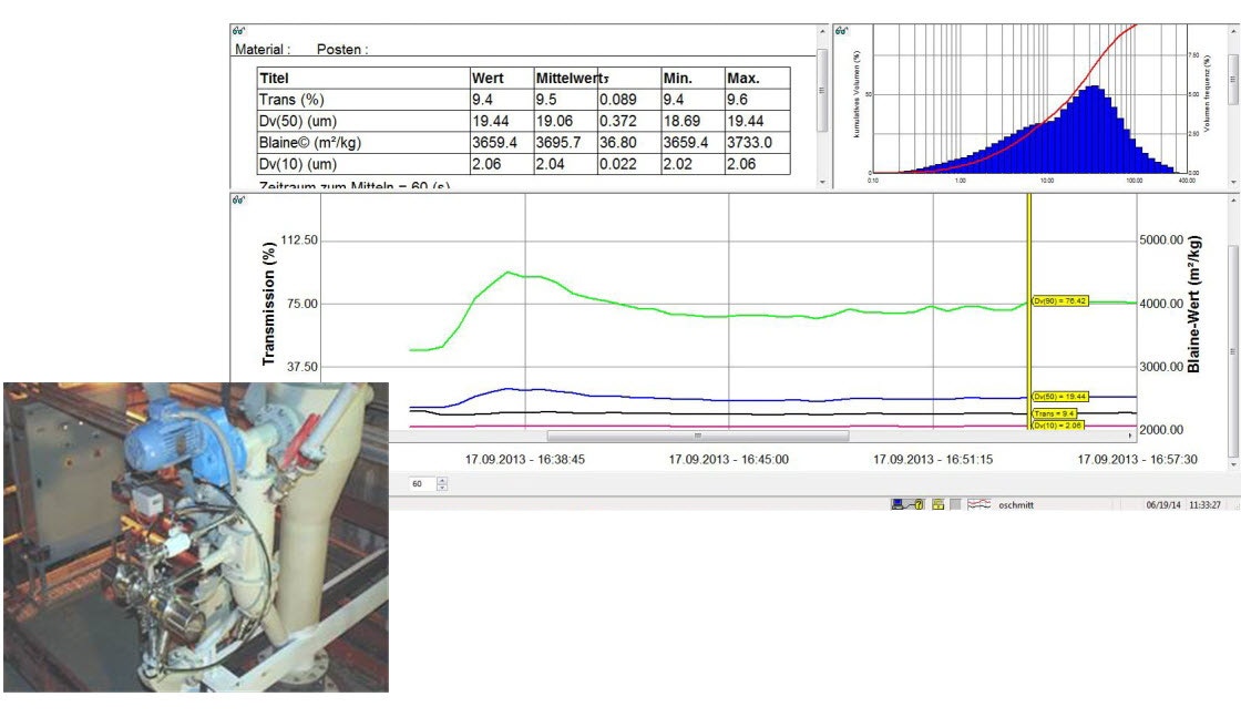 WP151209_Fig4(3)