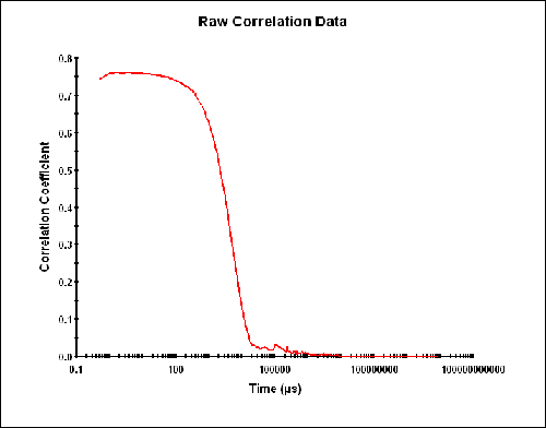 mrk1553 fig2