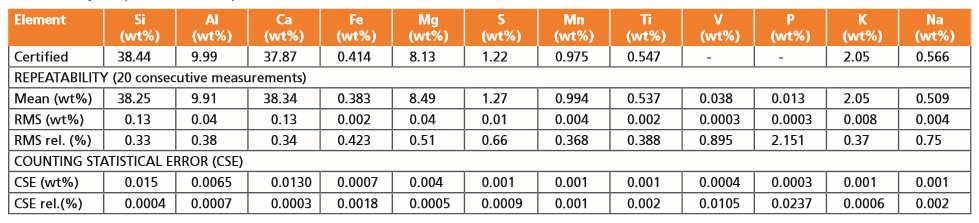 table3.PNG