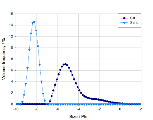 MRK1309 fig3