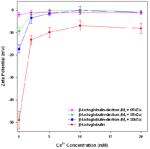 mrk1002 fig1