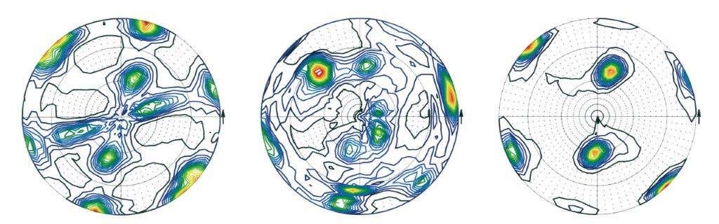 Análisis de textura 