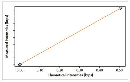 figure3.PNG