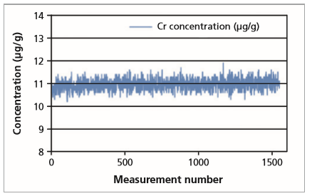 figure6.PNG