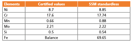 table1 (3).png