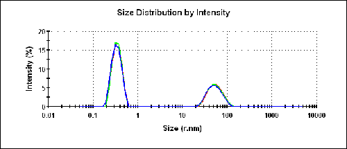 mrk1536 fig1