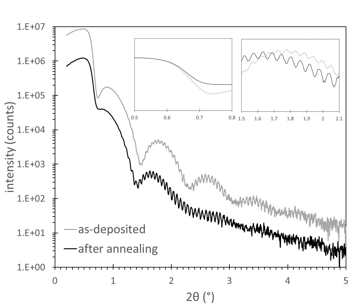 Graph 2.jpg