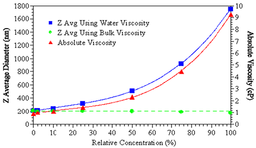 mrk2022_fig02