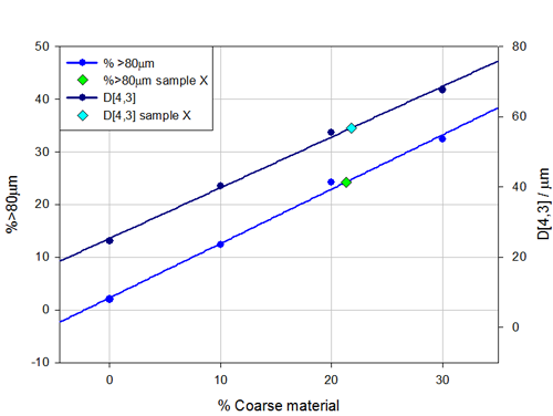 MRK1155 fig 4