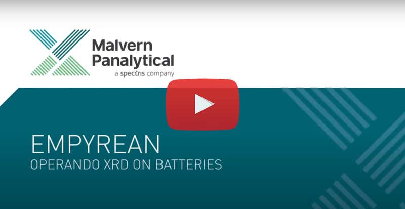 Battery campaign - image webinar 2