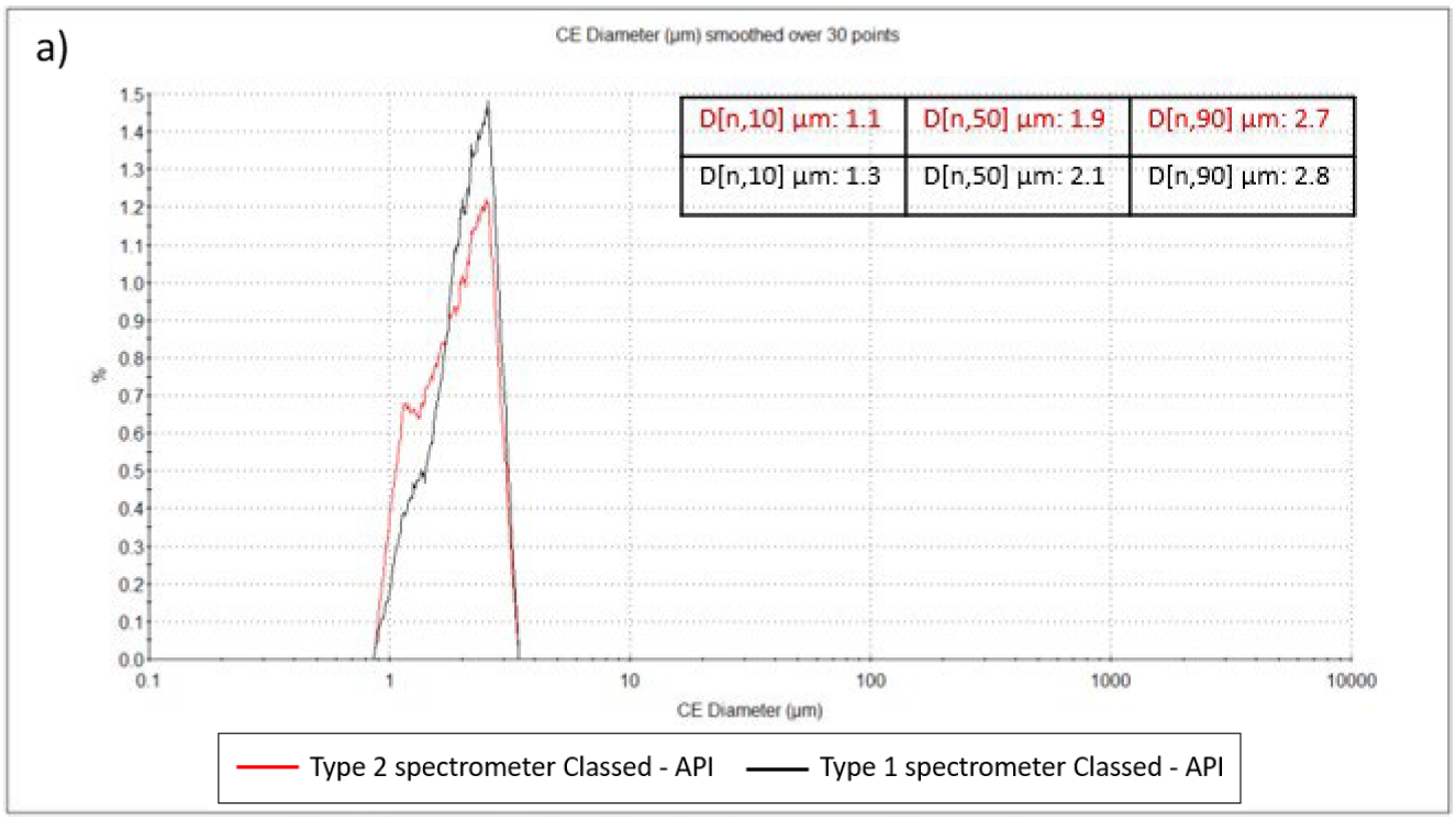 [TN230531-figure3a.png] TN230531-figure3a.png