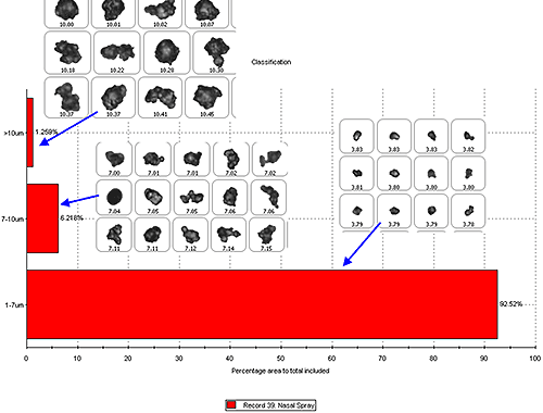 MRK1064-fig-1