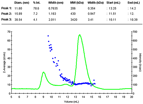 mrk0880_fig01