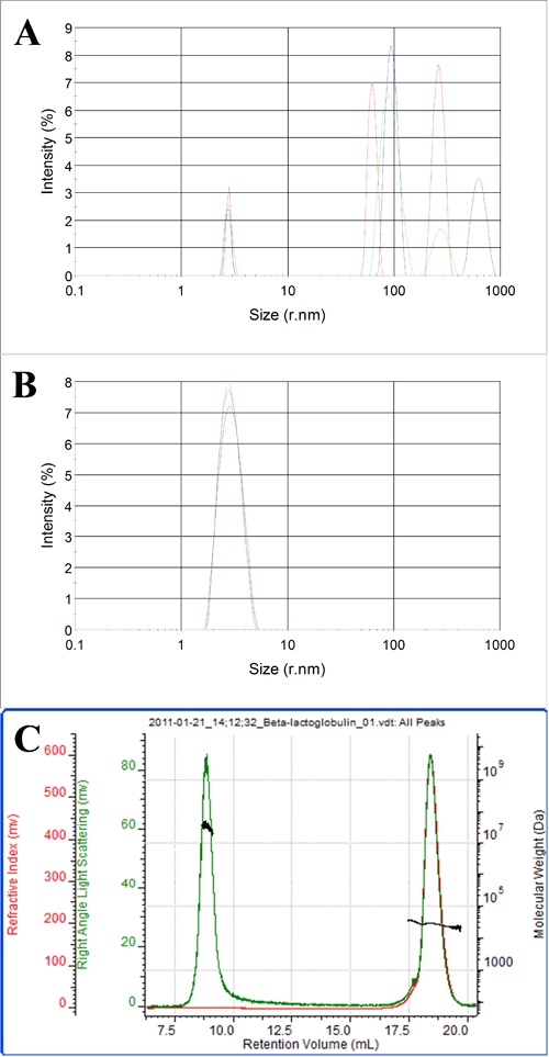 mrk1653 fig3